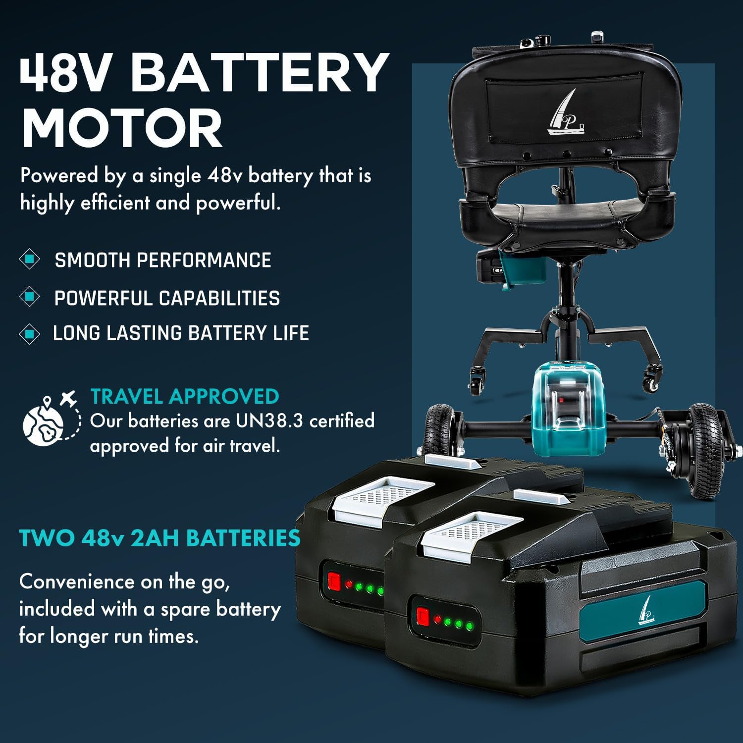 Wheel Folding Mobility Scooter Basic - Electric Powered, Airline Friendly - Long Range Travel w/ 2 Detachable 48V Lithium-ion Batteries and Charger Max Load of 275lbs