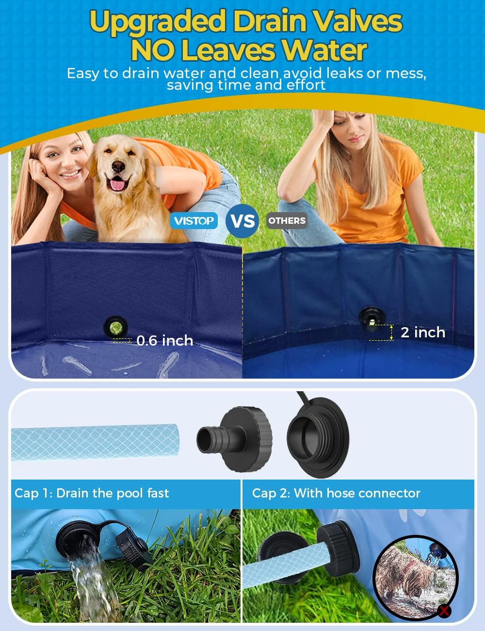 AQD 63" Foldable Dog Pool for Large Dogs, Portable Hard Plastic PVC Pet Bathing Tub, Outdoor Collapsible Swimming Pool for Pets Dogs and Cats, 63 x 12 Inches