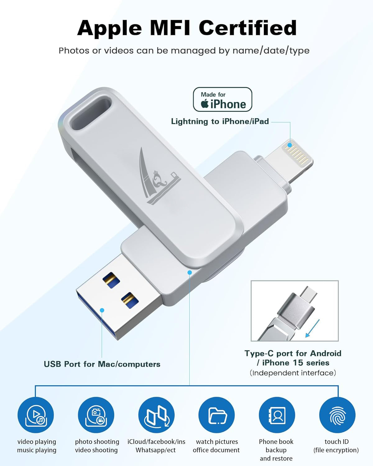 512GB Mfi Certified iPhone USB Storage Flash Drive Photo Stick for iPhone and Computer Phone Flash Drive,Lightning iPad, Mac/PC Videos Photo Storage Stick and Photo Vault (One-Click Backup)