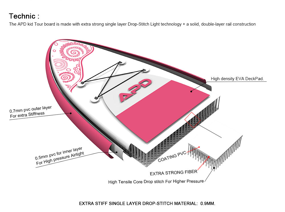 APD Inflatable Stand Up Paddle Board 9X30X6 (Pink)