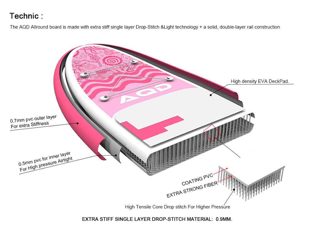 AQD Inflatable Stand Up Paddle Board 10.2X31X6 (Pink)